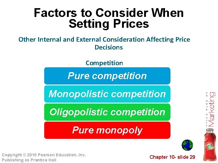 Factors to Consider When Setting Prices Other Internal and External Consideration Affecting Price Decisions