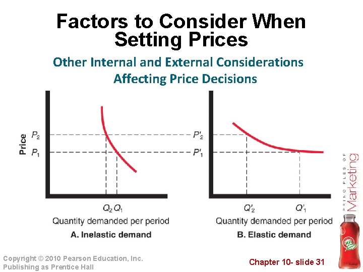 Factors to Consider When Setting Prices Other Internal and External Considerations Affecting Price Decisions