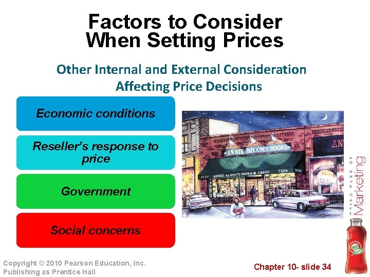 Factors to Consider When Setting Prices Other Internal and External Consideration Affecting Price Decisions