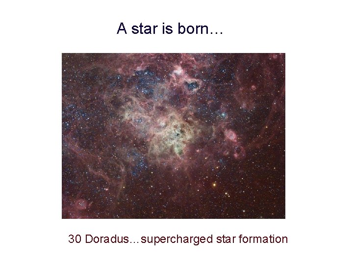 A star is born… 30 Doradus…supercharged star formation 