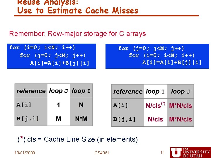 Reuse Analysis: Use to Estimate Cache Misses Remember: Row-major storage for C arrays for