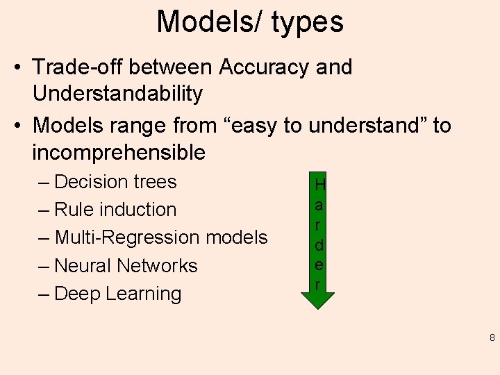 Models/ types • Trade-off between Accuracy and Understandability • Models range from “easy to