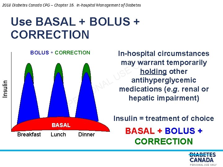 2018 Diabetes Canada CPG – Chapter 16. In-hospital Management of Diabetes Use BASAL +