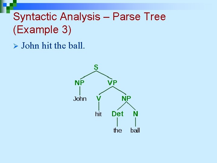 Syntactic Analysis – Parse Tree (Example 3) Ø John hit the ball. 