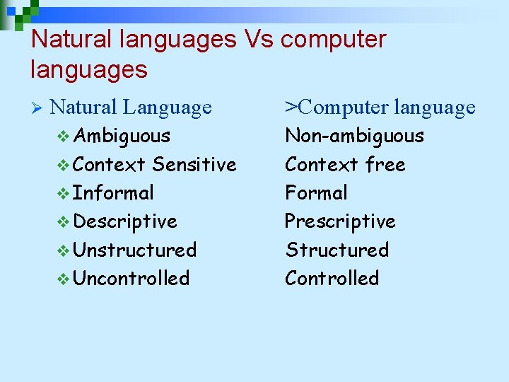 Natural languages Vs computer languages Ø Natural Language v Ambiguous v Context Sensitive v