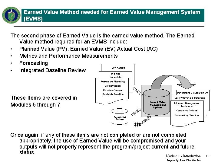 Earned Value Method needed for Earned Value Management System (EVMS) The second phase of