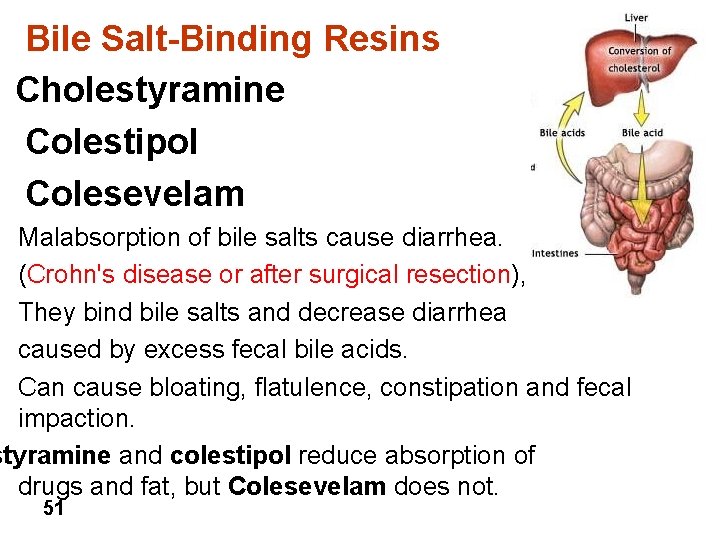 Drugs Used In The Treatment Of Gastrointestinal Diseases