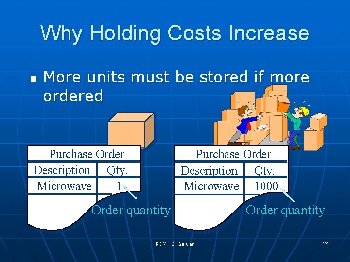 Why Holding Costs Increase n More units must be stored if more ordered Purchase