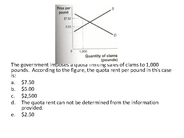 The government imposes a quota limiting sales of clams to 1, 000 pounds. According