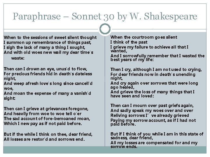 Paraphrase – Sonnet 30 by W. Shakespeare When to the sessions of sweet silent