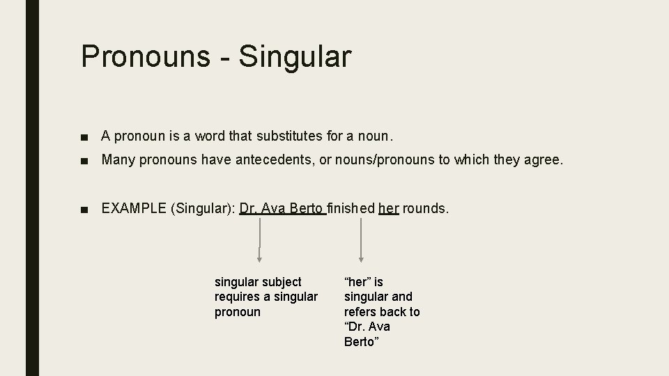 Pronouns - Singular ■ A pronoun is a word that substitutes for a noun.