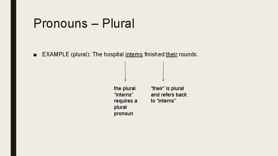 Pronouns – Plural ■ EXAMPLE (plural): The hospital interns finished their rounds. the plural