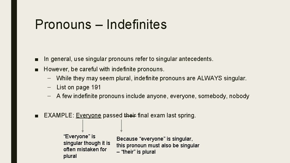 Pronouns – Indefinites ■ In general, use singular pronouns refer to singular antecedents. ■