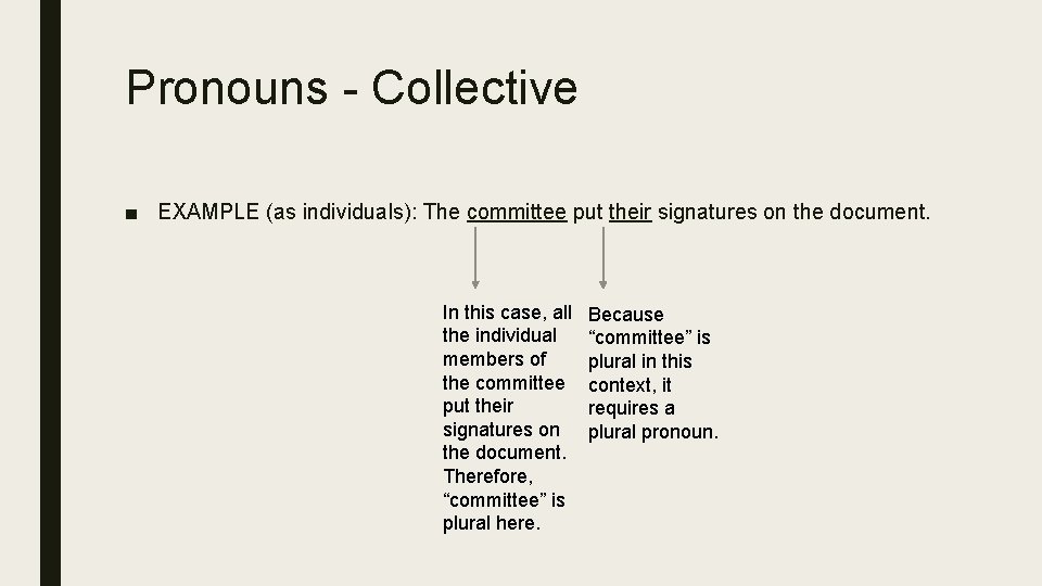 Pronouns - Collective ■ EXAMPLE (as individuals): The committee put their signatures on the