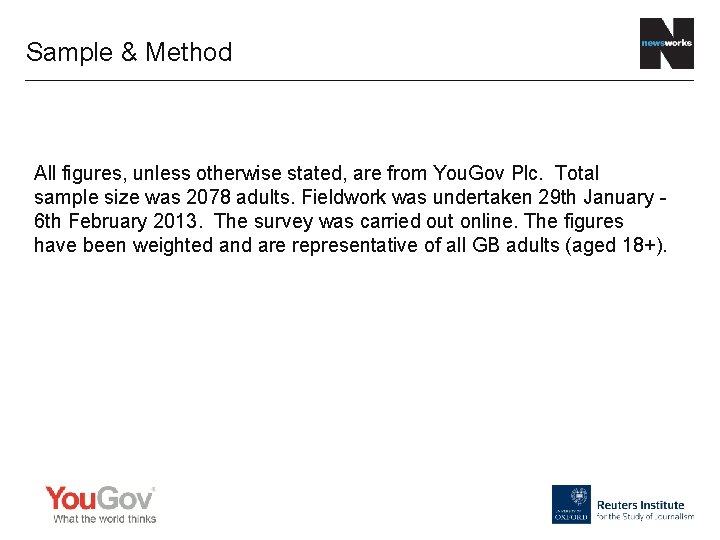 Sample & Method All figures, unless otherwise stated, are from You. Gov Plc. Total