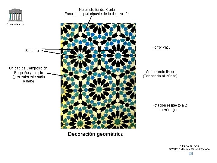 No existe fondo. Cada Espacio es participante de la decoración Claseshistoria Horror vacui Simetría
