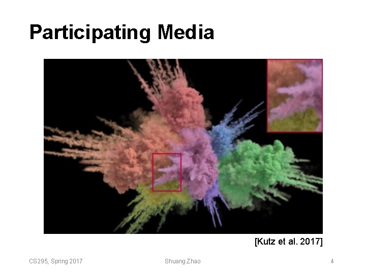 Participating Media [Kutz et al. 2017] CS 295, Spring 2017 Shuang Zhao 4 