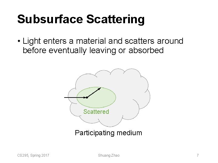 Subsurface Scattering • Light enters a material and scatters around before eventually leaving or Subsurface Scattering • Light enters a material and scatters around before eventually leaving or