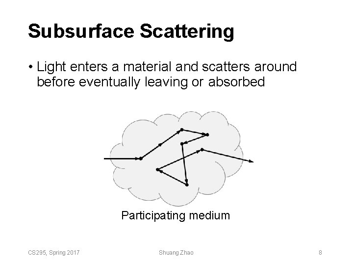 Subsurface Scattering • Light enters a material and scatters around before eventually leaving or Subsurface Scattering • Light enters a material and scatters around before eventually leaving or