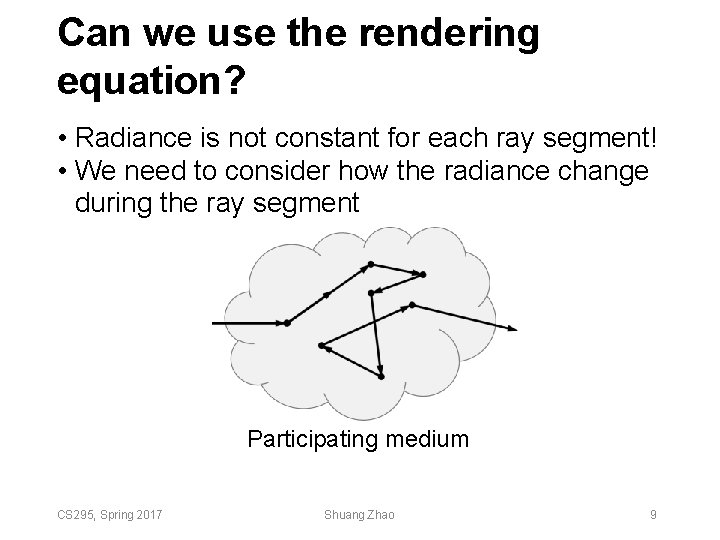 Can we use the rendering equation? • Radiance is not constant for each ray Can we use the rendering equation? • Radiance is not constant for each ray