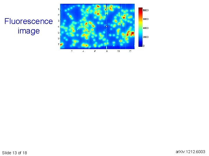 Fluorescence image Slide 13 of 18 ar. Xiv: 1212. 6003 Fluorescence image Slide 13 of 18 ar. Xiv: 1212. 6003