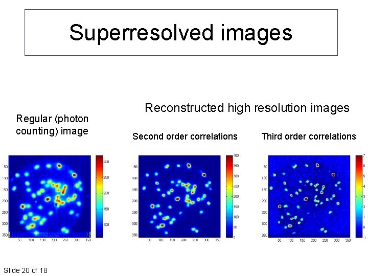 Superresolved images Regular (photon counting) image Slide 20 of 18 Reconstructed high resolution images Superresolved images Regular (photon counting) image Slide 20 of 18 Reconstructed high resolution images