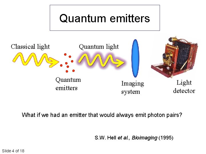 Quantum emitters Classical light Quantum emitters Imaging system Light detector What if we had Quantum emitters Classical light Quantum emitters Imaging system Light detector What if we had