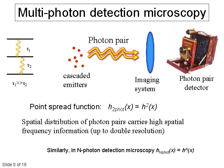Multi-photon detection microscopy Photon pair τ1 τ2 τ1>>τ2 cascaded emitters Imaging system Photon pair Multi-photon detection microscopy Photon pair τ1 τ2 τ1>>τ2 cascaded emitters Imaging system Photon pair