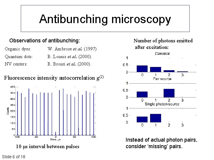 Antibunching microscopy Observations of antibunching: Organic dyes: W. Ambrose et al. (1997) Quantum dots: Antibunching microscopy Observations of antibunching: Organic dyes: W. Ambrose et al. (1997) Quantum dots: