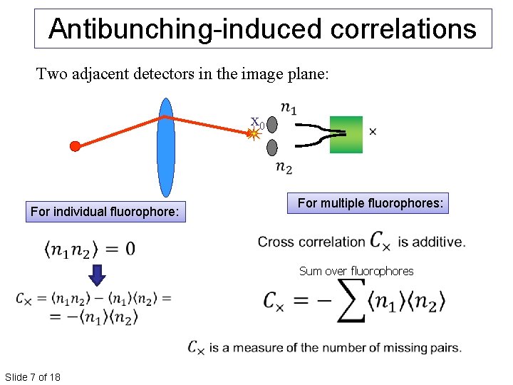 Antibunching-induced correlations Two adjacent detectors in the image plane: x 0 For multiple fluorophores: Antibunching-induced correlations Two adjacent detectors in the image plane: x 0 For multiple fluorophores: