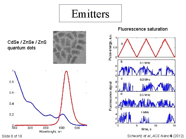 Emitters Fluorescence saturation Cd. Se / Zn. S quantum dots Slide 8 of 18 Emitters Fluorescence saturation Cd. Se / Zn. S quantum dots Slide 8 of 18