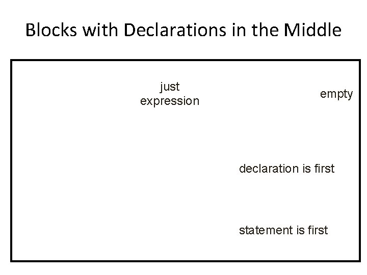Blocks with Declarations in the Middle just expression empty declaration is first statement is
