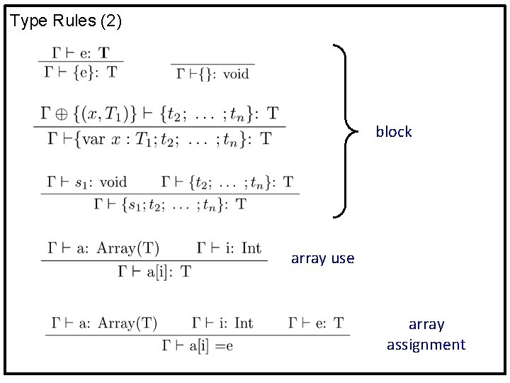 Type Rules (2) block array use array assignment 