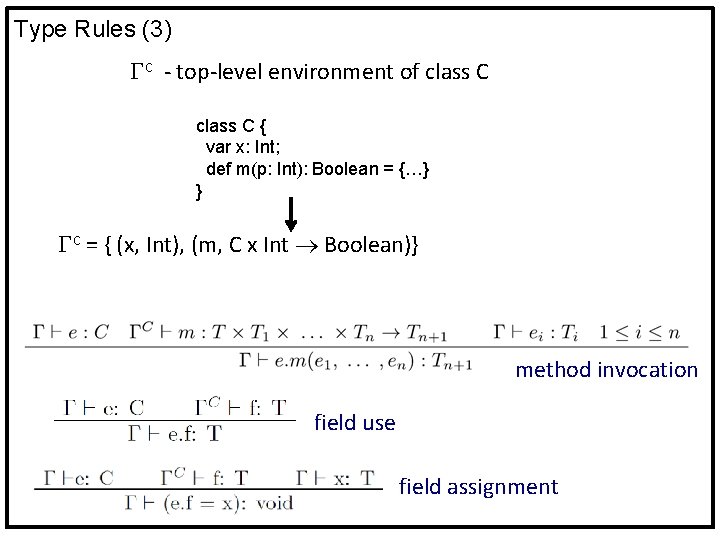 Type Rules (3) c - top-level environment of class C { var x: Int;