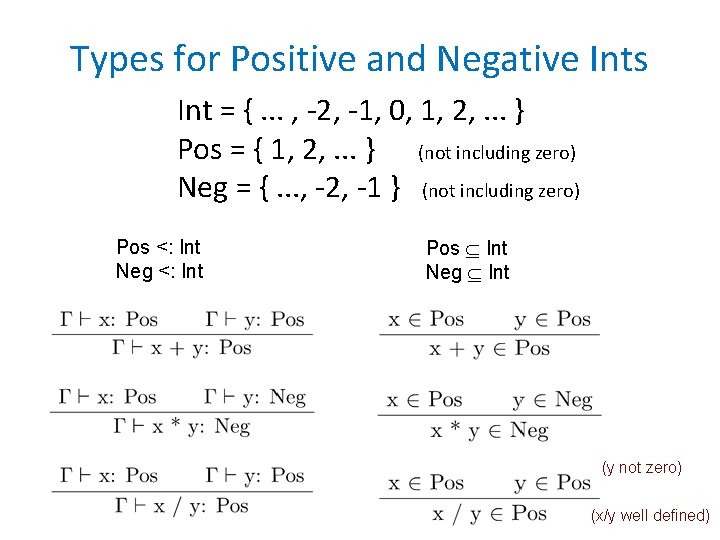 Types for Positive and Negative Ints Int = {. . . , -2, -1,