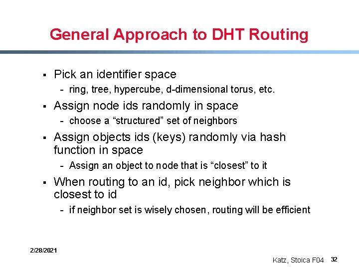 General Approach to DHT Routing § Pick an identifier space - ring, tree, hypercube,