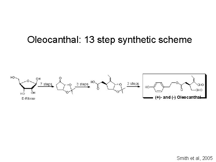 Oleocanthal: 13 step synthetic scheme (+)- and (-) Oleocanthal Smith et al, 2005 