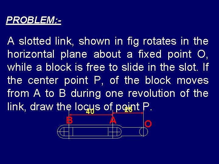 PROBLEM: - A slotted link, shown in fig rotates in the horizontal plane about