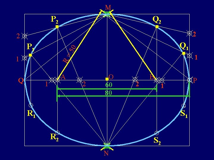 M P 2 Q 2 2 2 Q 1 50 P 1 1 R=