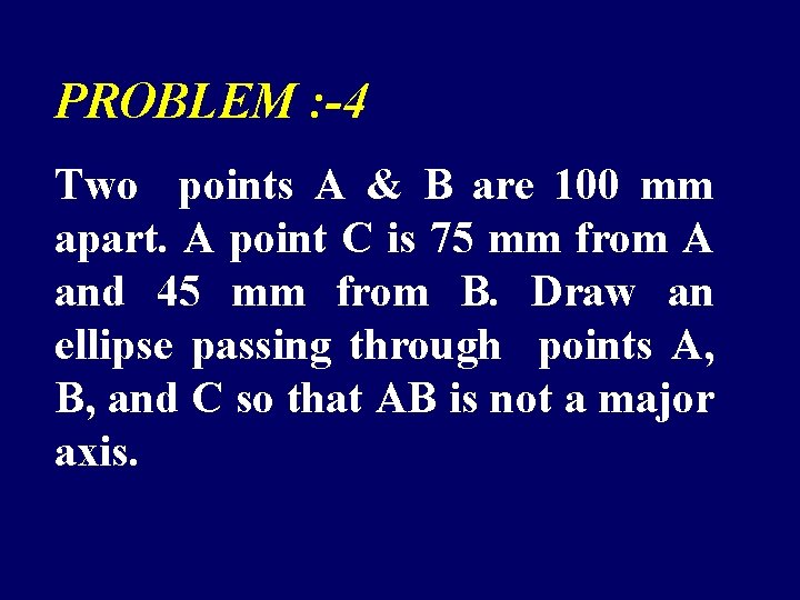 PROBLEM : -4 Two points A & B are 100 mm apart. A point