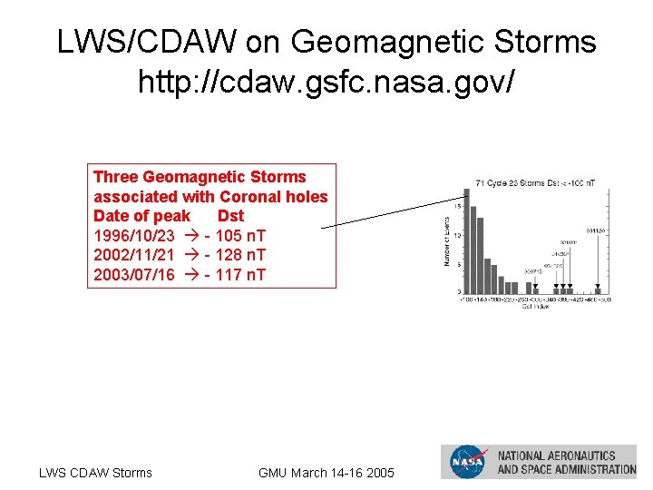 LWS/CDAW on Geomagnetic Storms http: //cdaw. gsfc. nasa. gov/ Three Geomagnetic Storms associated with