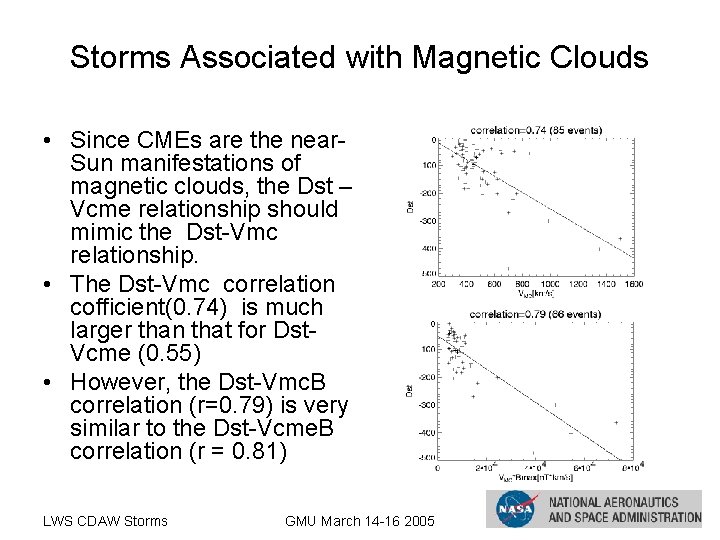 Storms Associated with Magnetic Clouds • Since CMEs are the near. Sun manifestations of