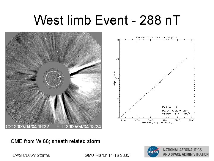 West limb Event - 288 n. T CME from W 66; sheath related storm