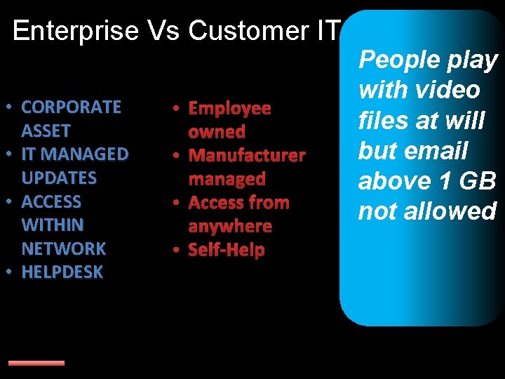 Enterprise Vs Customer IT • CORPORATE ASSET • IT MANAGED UPDATES • ACCESS WITHIN
