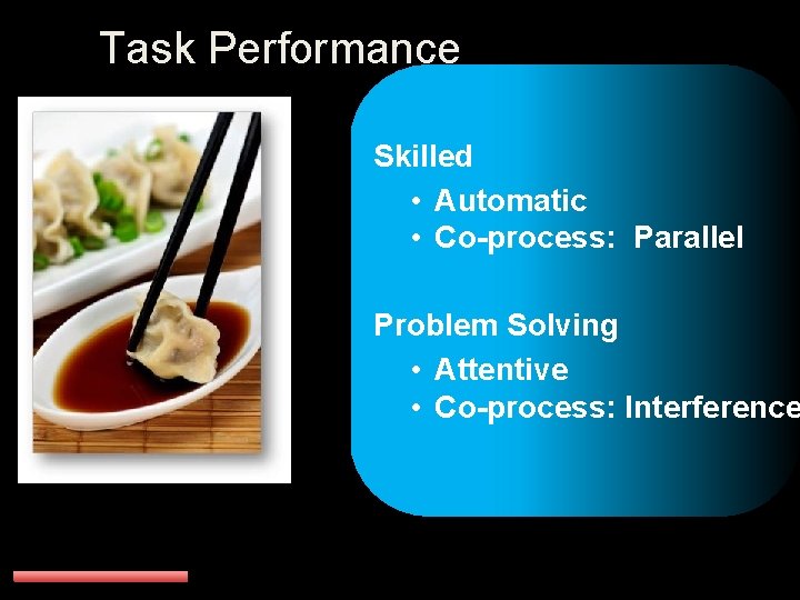 Task Performance Skilled • Automatic • Co-process: Parallel Problem Solving • Attentive • Co-process: