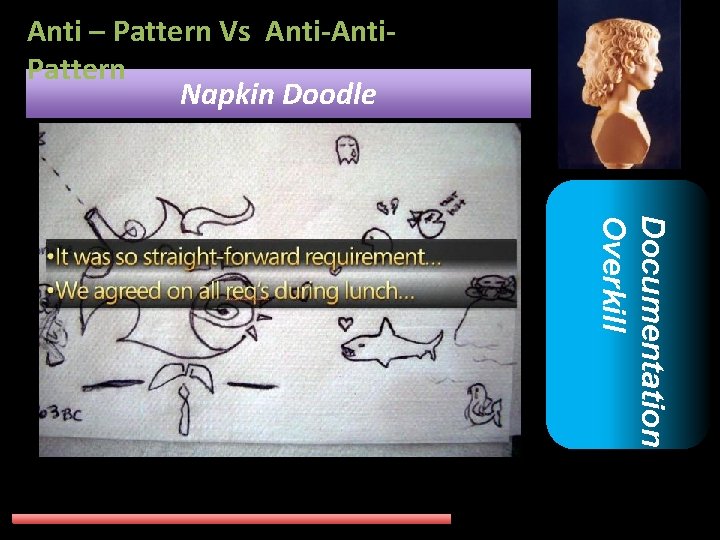 Anti – Pattern Vs Anti-Anti. Pattern Napkin Doodle Documentation Overkill 