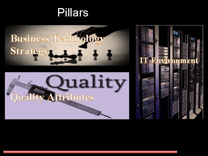 Pillars Business Technology Strategy Quality Attributes IT Environment 