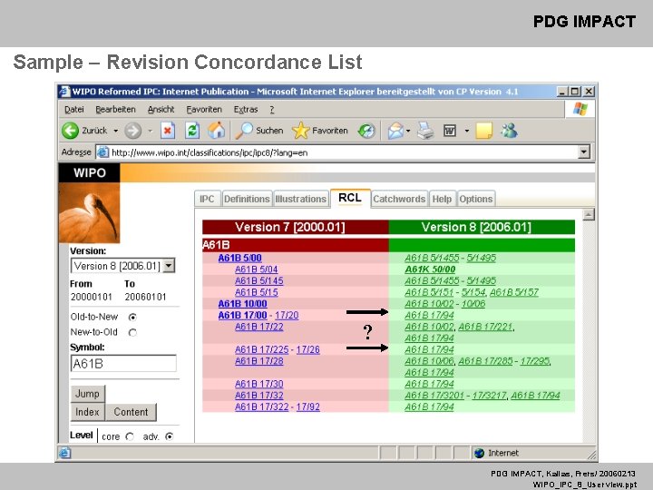 PDG IMPACT Sample – Revision Concordance List ? PDG IMPACT, Kallas, Frers/ 20060213 WIPO_IPC_8_User