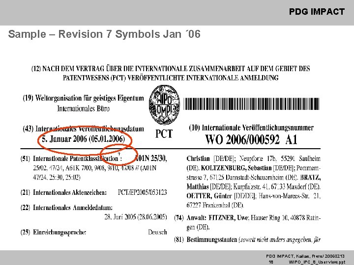 PDG IMPACT Sample – Revision 7 Symbols Jan ´ 06 PDG IMPACT, Kallas, Frers/