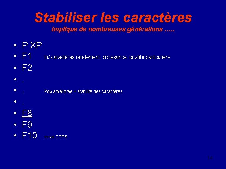 Stabiliser les caractères implique de nombreuses générations …. . • • • P XP